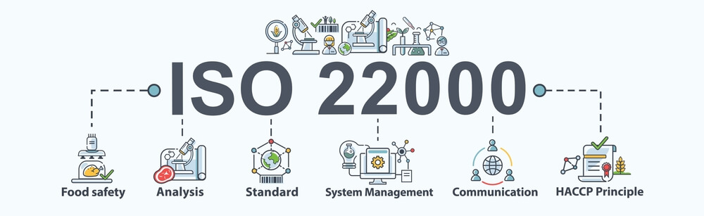 ISO 22000 — Food Safety Management System